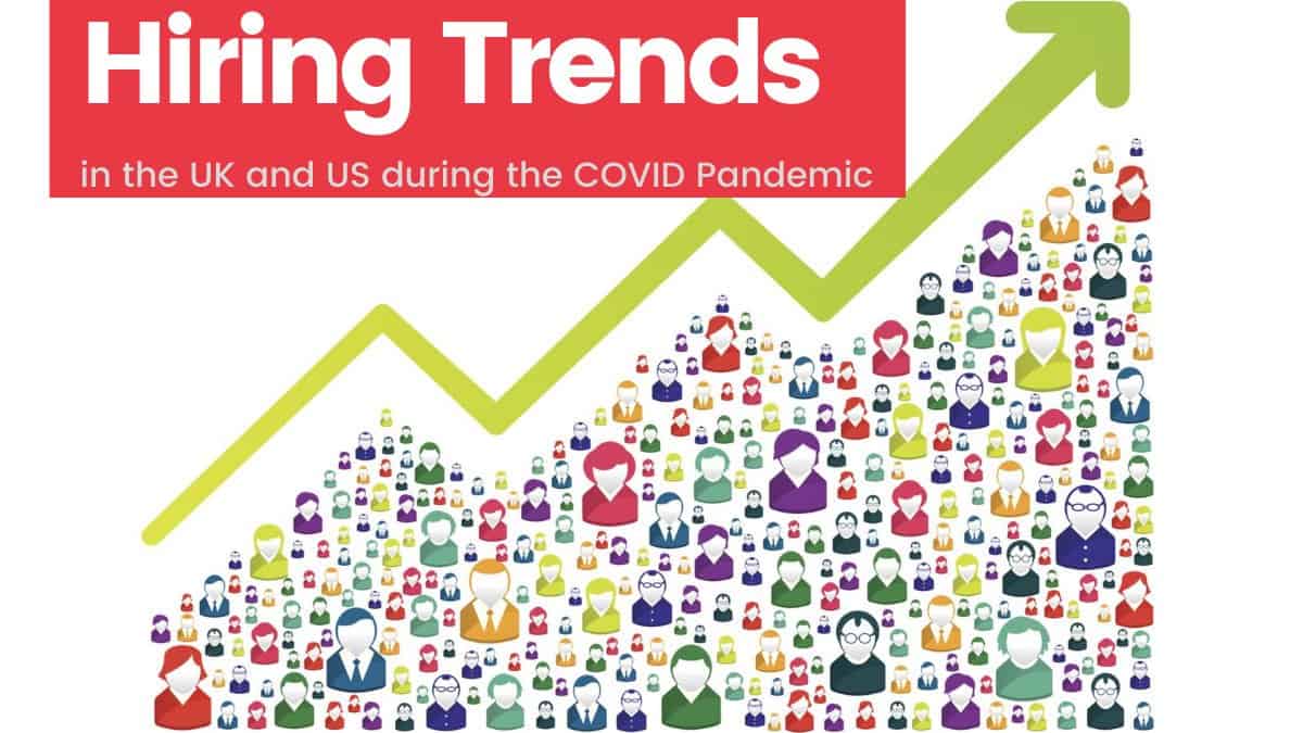 Hiring Trends UK US during COVID